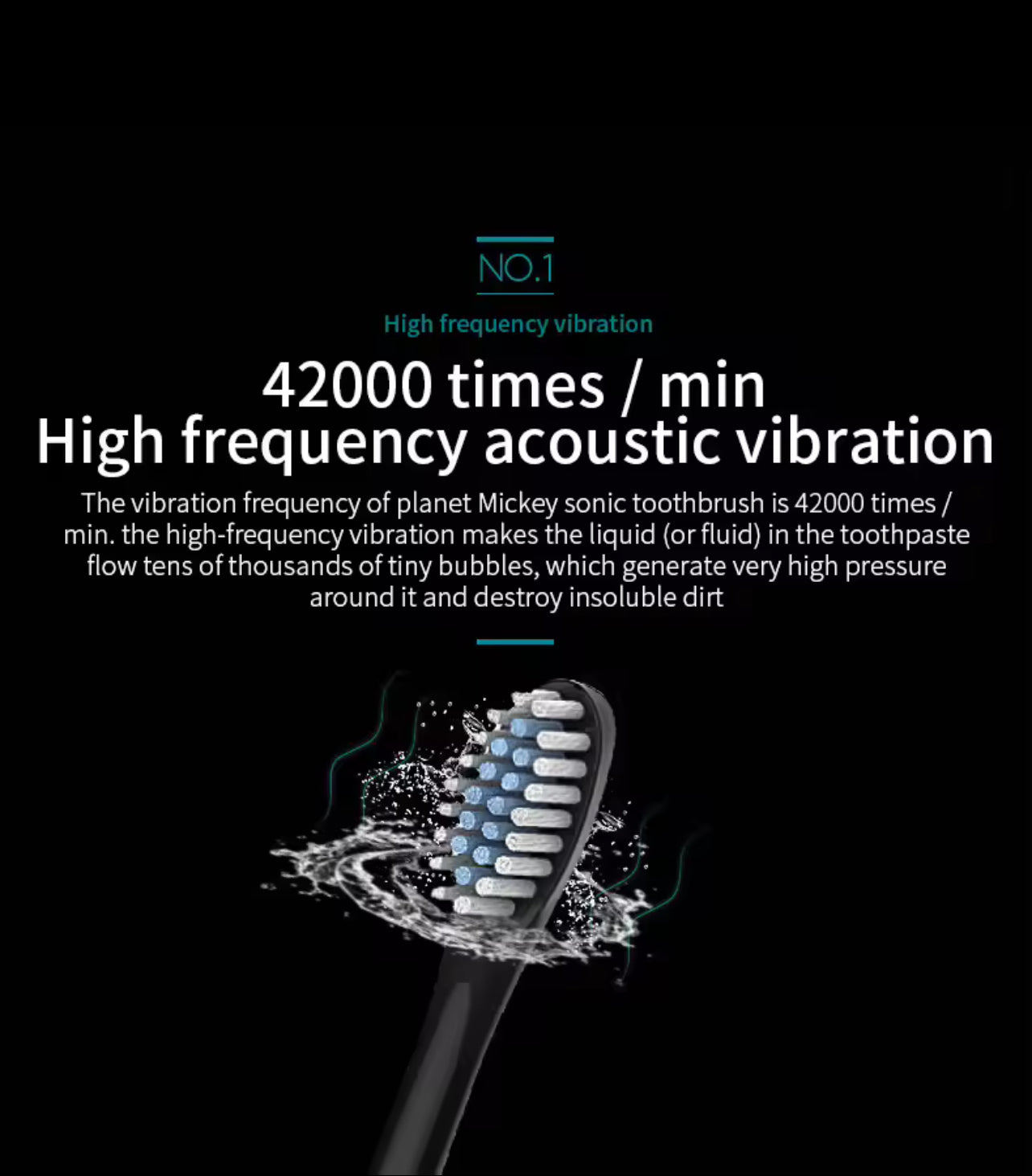 6-Mode Electric Toothbrush