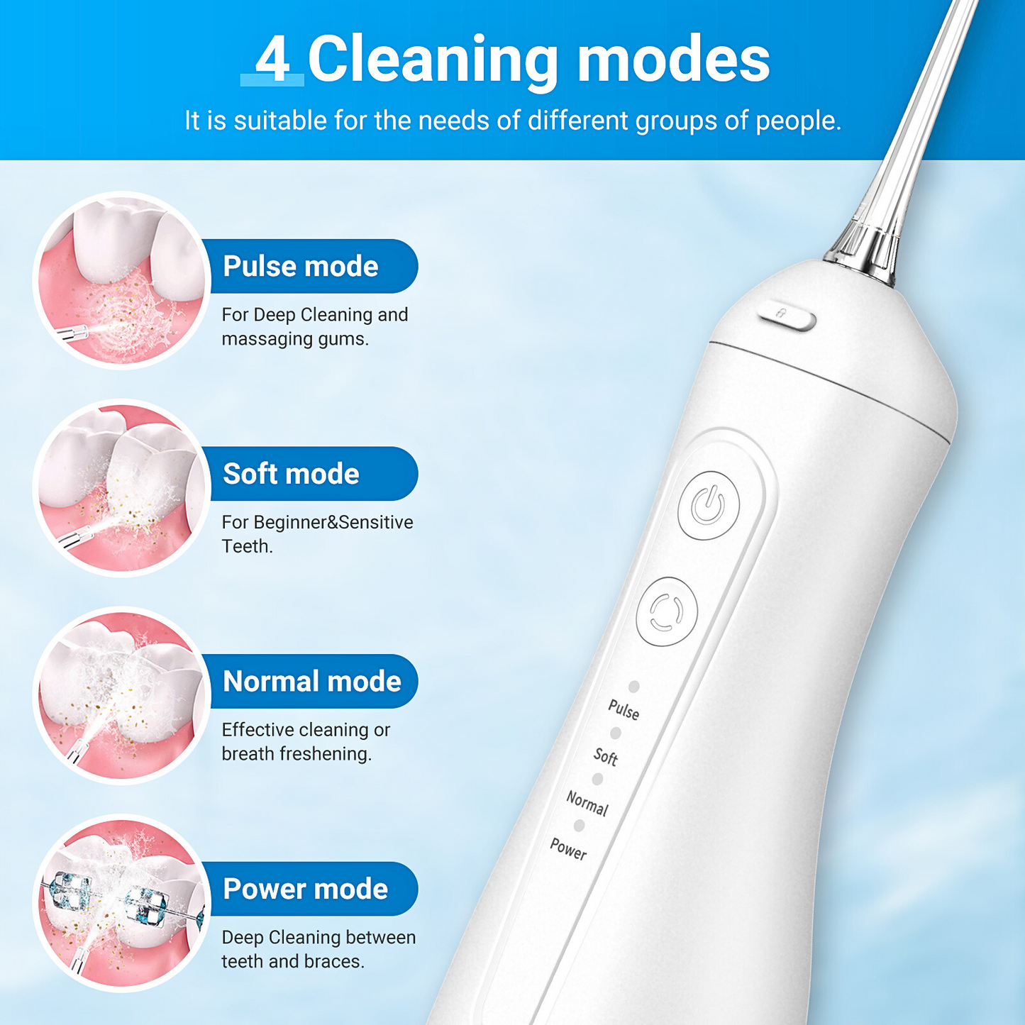 Cordless Water Flosser